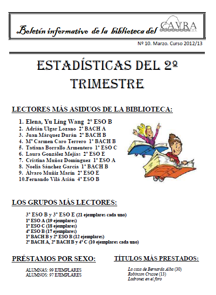 Boletines Marzo y Abril Biblioteca